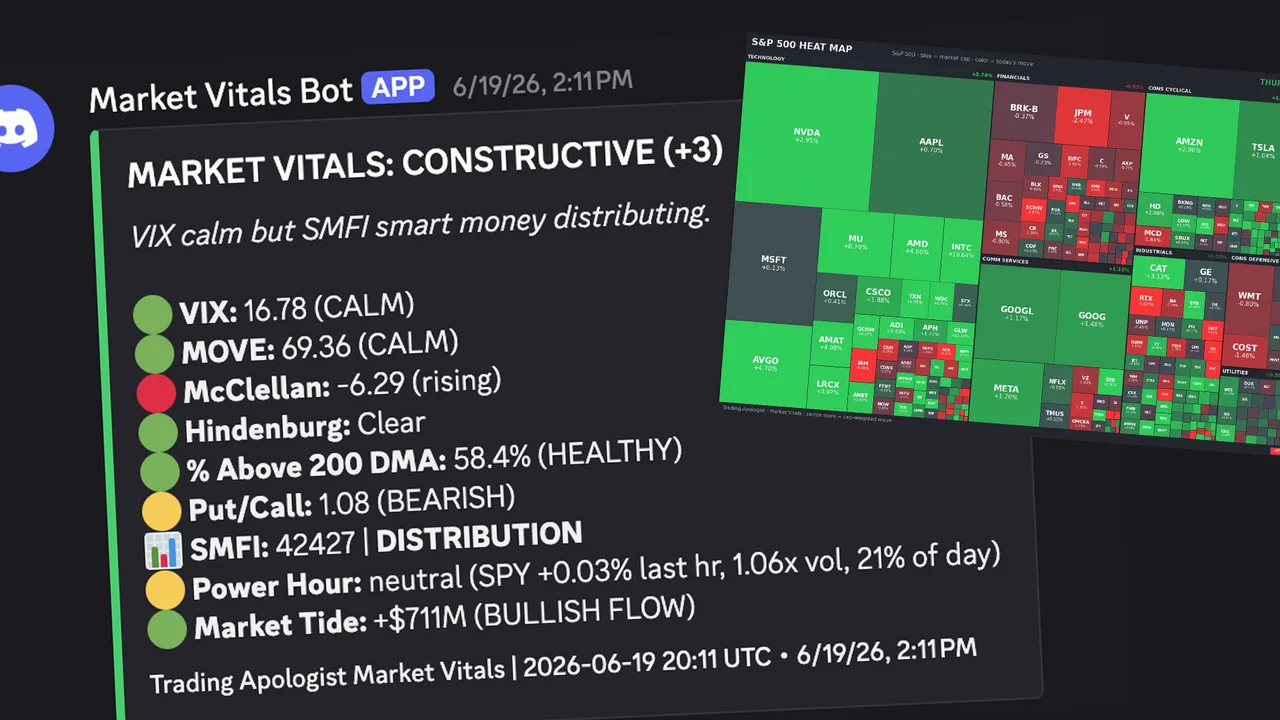 Market Vitals