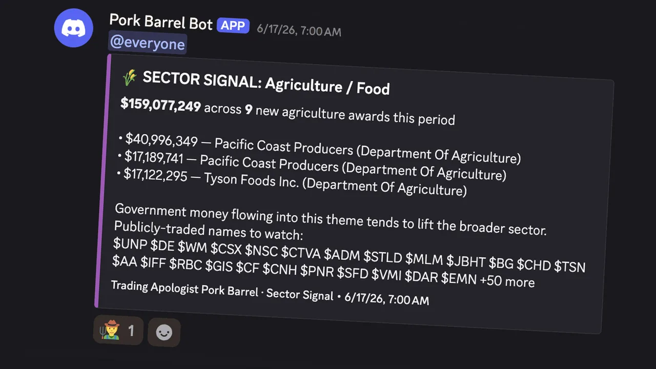 Pork Barrel