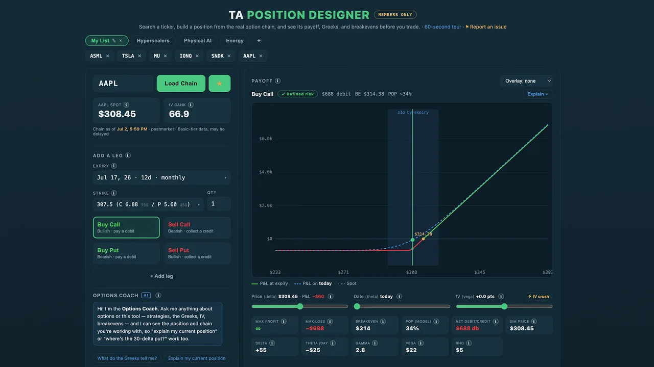 TA Position Designer
