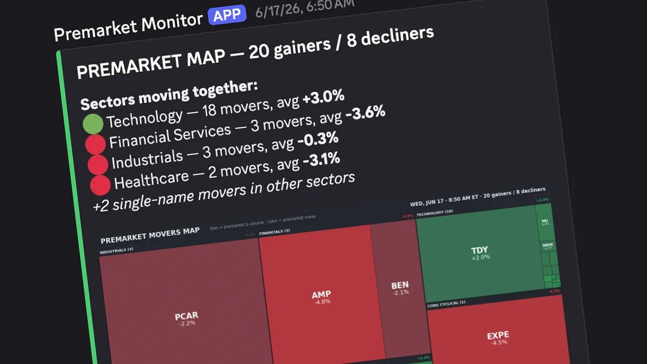 Premarket Movers