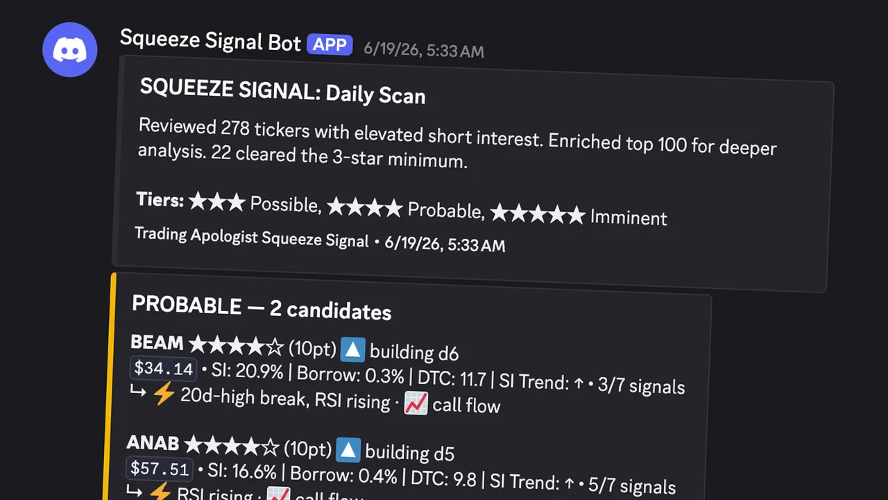 Squeeze Signal