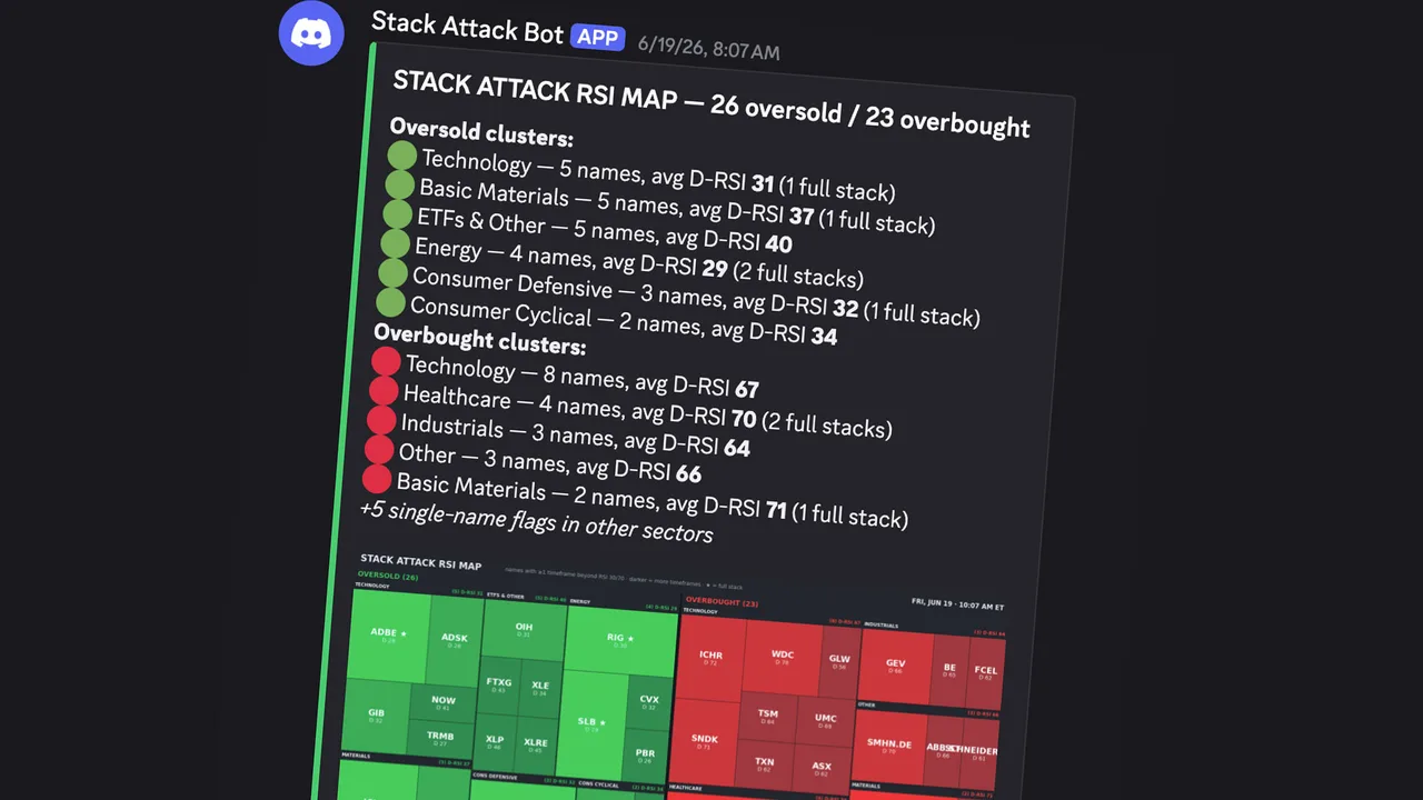 Stack Attack