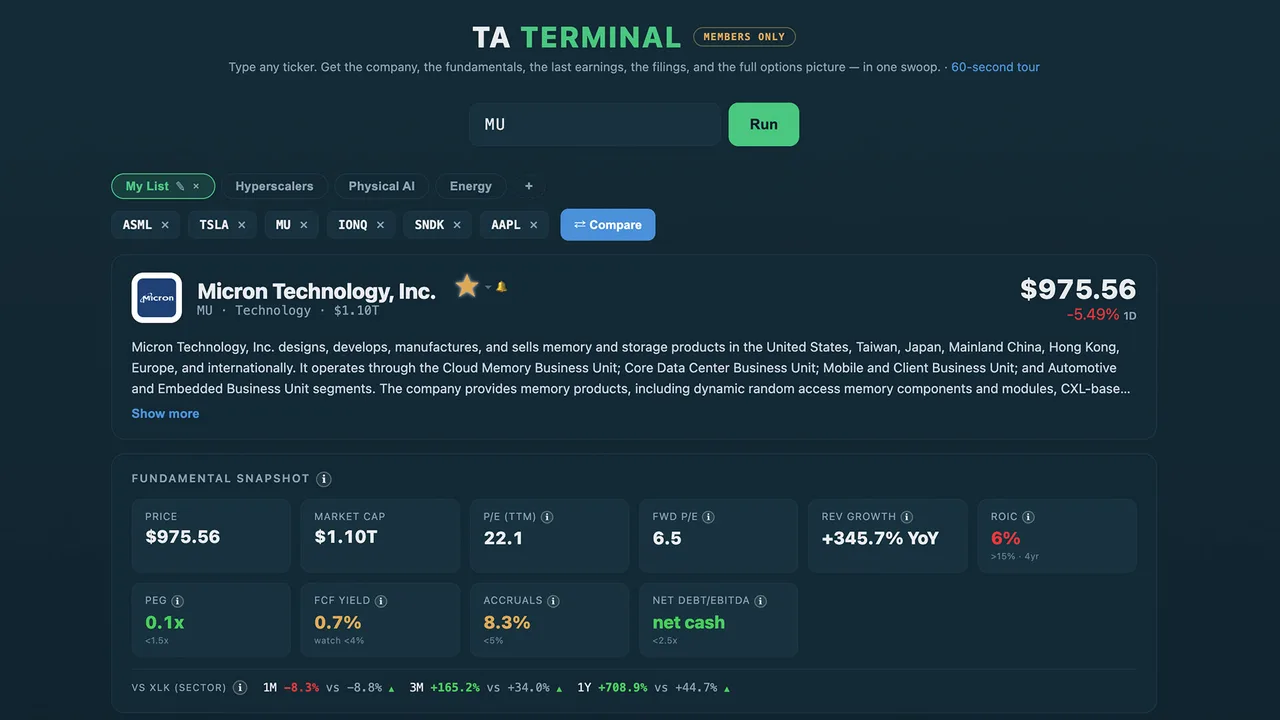 TA Terminal